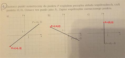 Zad Str W Klasa Zaznacz Punkt Symetryczny Do Punktu P Wzgl Dem
