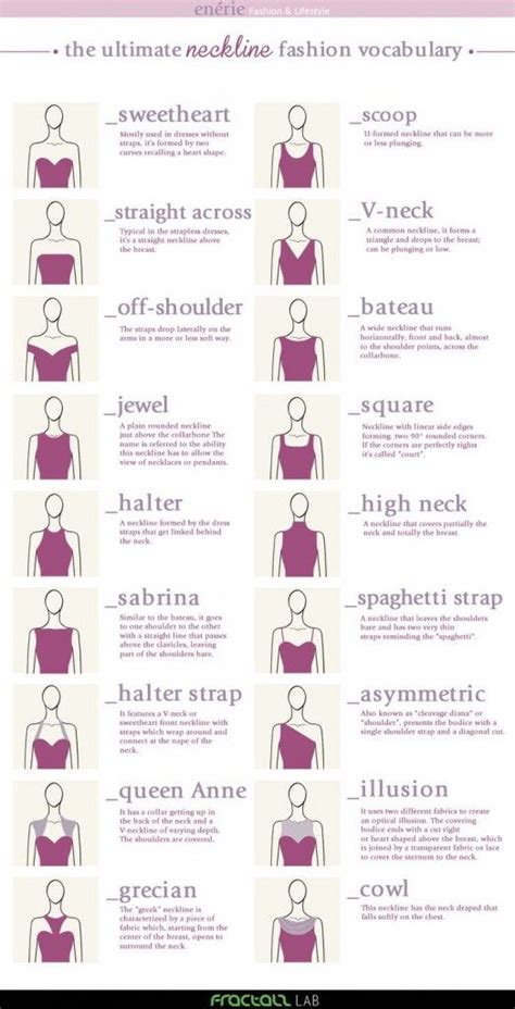 Insanely Useful Fashion Infographics For Women Part I Looksgud