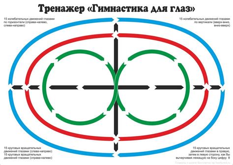 Гимнастика для глаз — 44030
