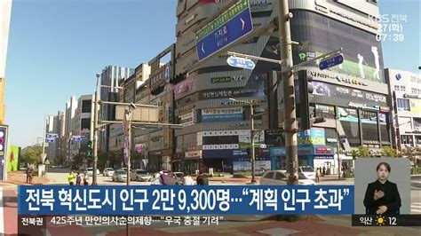 전북 혁신도시 인구 2만 9300명계획 인구 초과