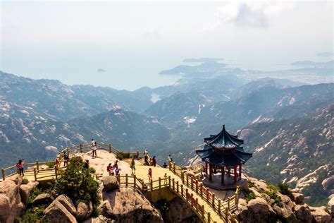 Qingdao Weather And Climate Sunheron