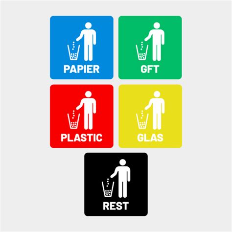 Afval Stickers Papier Plastic Glas GFT Rest Kopen Afval