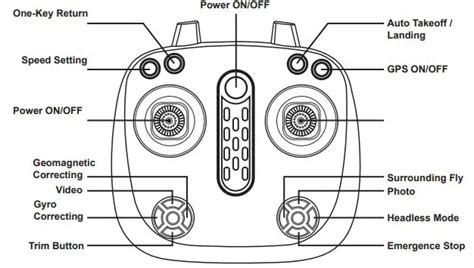 Vivitar Drc Vti Skyview Gps Video Drone User Manual