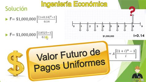 Calculo Del Valor Presente Excel Printable Templates Free