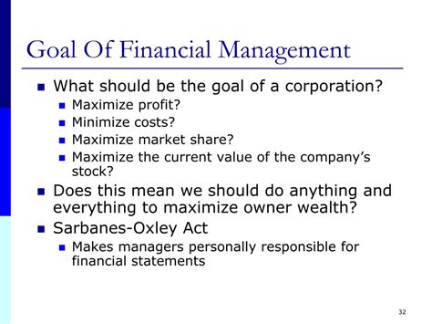 Ppt Introduction To Financial Management Powerpoint Presentation