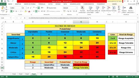 Cómo Elaborar una Matriz de Riesgo en Excel con Alerta para el Nivel de