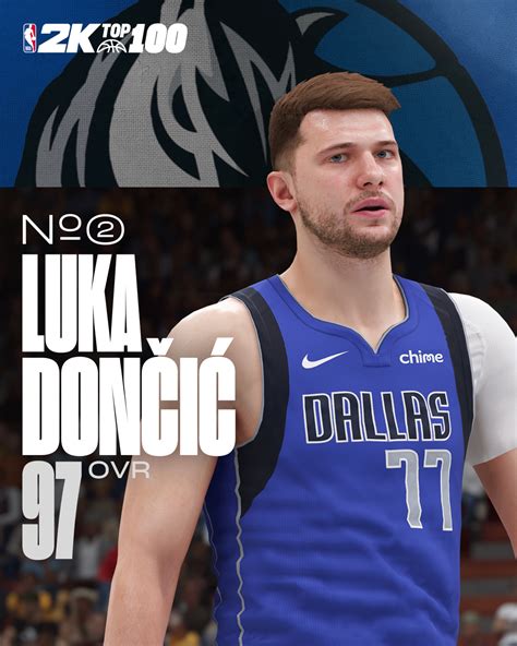 Nba 2k Releases Top 10 Player Ratings For Nba 2k25