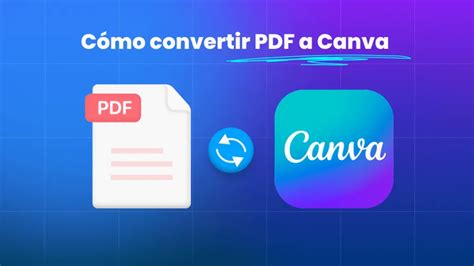 Convertidor De Pdf A Word Los Mejores Convertidores Gratuitos En