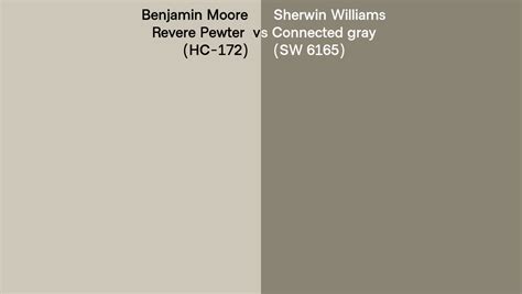 Benjamin Moore Revere Pewter Hc 172 Vs Sherwin Williams Connected