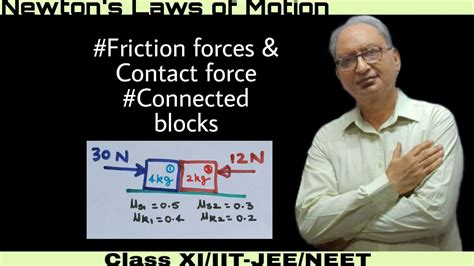 Laws Of Motion Application Contact Force Between Blocks And Friction