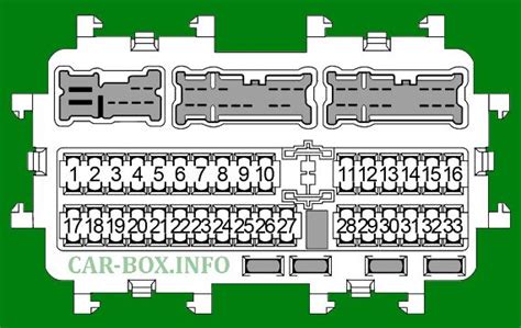 Fuse Box Diagram Infiniti Qx60 L50 2012 2017