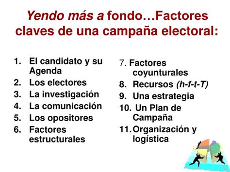 PPT ORGANIZACIÓN DE CAMPAÑAS ELECTORALES PowerPoint Presentation