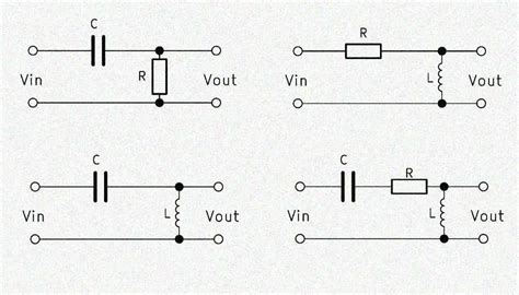 začiatok Previs stránky Zvyknutí high pass filter calculator ...