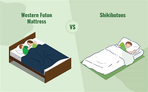 Western Futon Mattress Vs Shikibutons Everything You Need To Know