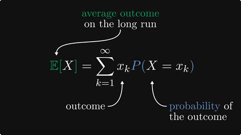 Whats The Meaning Of The Expected Value