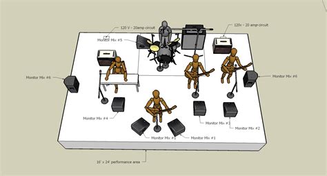 Band Stage Setup Template | @New Concept