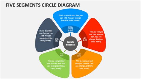 Segments Of A Circle