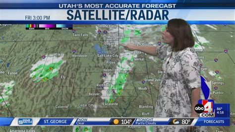 Utah weather forecast today – Lindon Utah