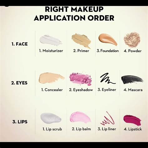 Right Makeup Application Order 👍😎👌 Youtube