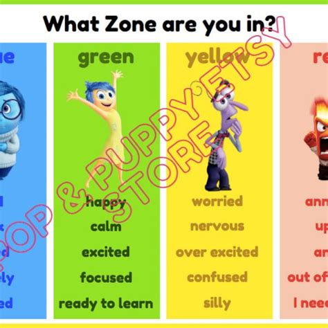 Zones Of Regulation Posters Etsy