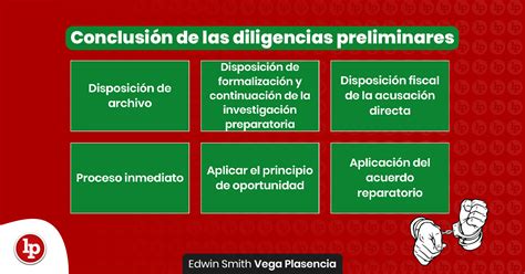 Cu Ntas Formas Existen Para Poder Concluir Las Diligencias