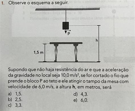 Observe o esquema a seguir Supondo que não haja resistência do ar e