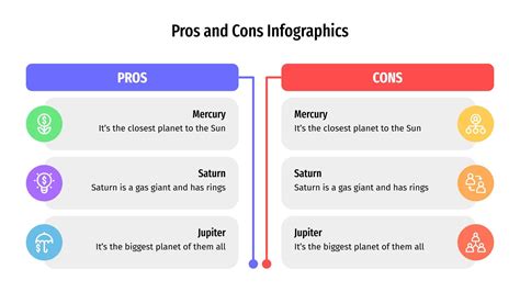 Prós E Contras Exemplos LIBRAIN