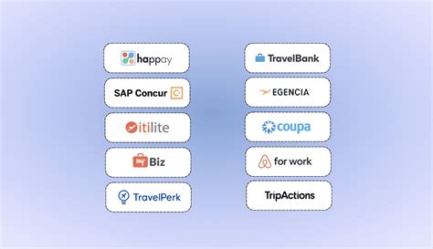 10 Best Travel Management Software And Systems 2023 Happay