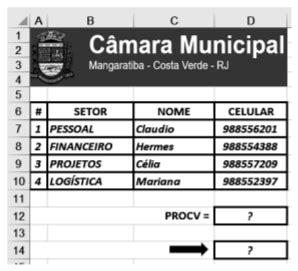 A Planilha Abaixo Foi Criada No Excel Br Tendo Sido R