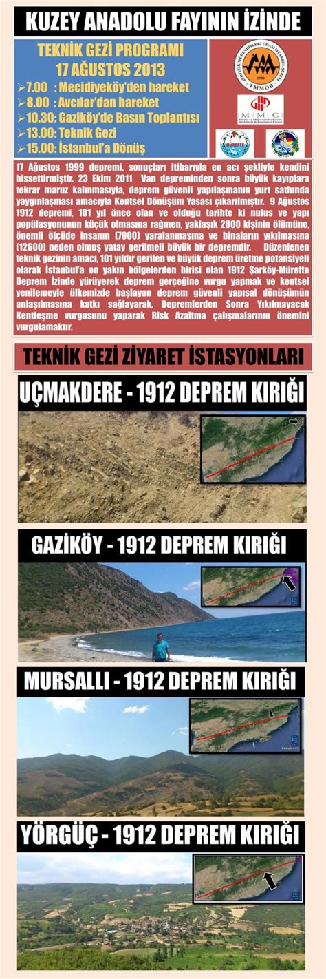 Kuzey Anadolu Fayının İzinde Yürüyüş PDF