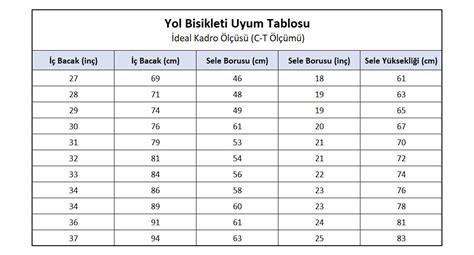 dul cadı dinlenme bisiklet 18 kadro nedir önsezi tuğla deve