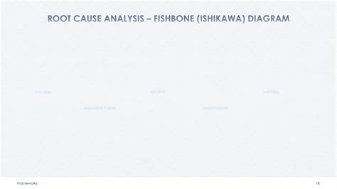 Process Optimization Methodologies Presentation Template