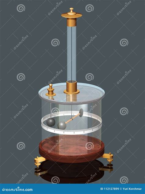 Coulomb`s Torsion Balance Coulomb`s Experiment The Torsion Balance Apparatus Physics Stock