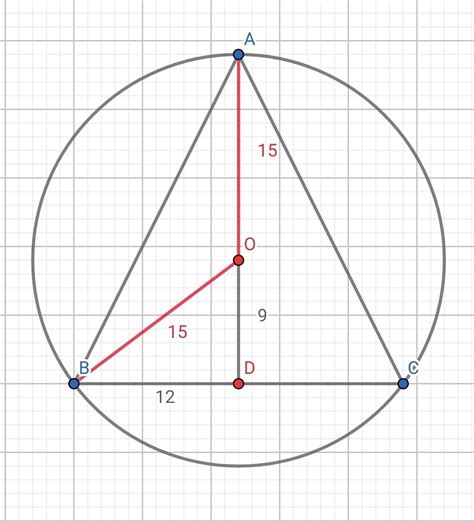 Triunghiul Isoscel Abc Cu Ab Ac Este Nscris N Cercul C O Cm Se