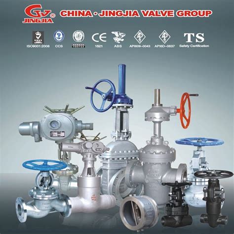 Gate Globe Check Valve | INDUSTRIAL VALVES | China Jingjia Valve (Group ...