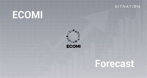 Ecomi Omi Price Prediction