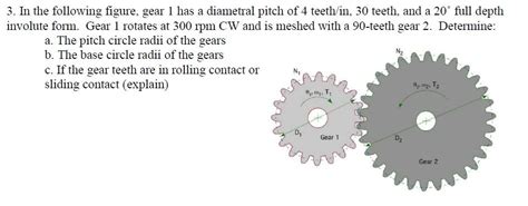 Solved 3 In The Following Figure Gear 1 Has A Diametral