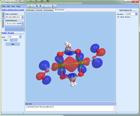 Plot Charge Spin Density Mos Chemissian Software To Analyze