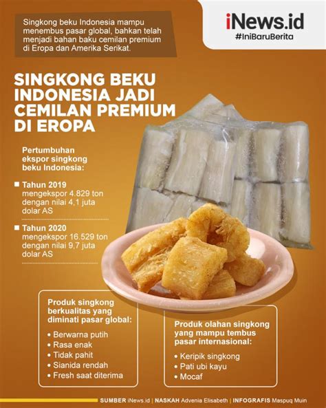 Infografis Singkong Beku Indonesia Jadi Cemilan Premium Di Eropa