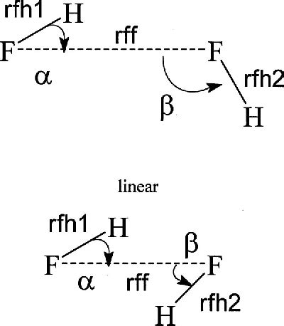 Figure 1 from Effect of basis set superposition error on the electron ...