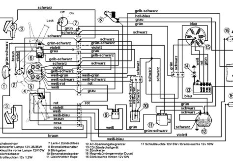 Schema Electrique Tracteur Renault D Combles Isolation