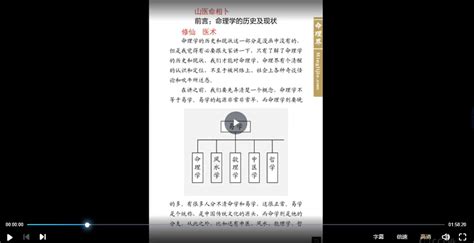 至意八字网络班课程（视频26集） 易经玄学资料网