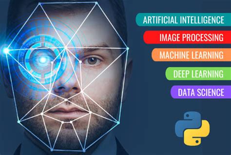 Do Machine Learning And Deep Learning Python Projects By Thakshiladasun Fiverr