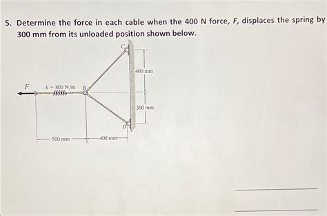 Solved Determine the force in each cable when the 400N | Chegg.com 