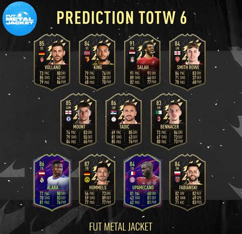 Fifa 22 Prediction Totw 6 Fut Metal Jacket