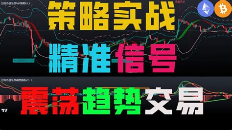 創新的交易工具與策略：超越傳統的交易策略，顛覆性視角的復盤 Youtube