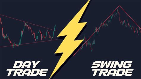 AÇÕES SWING TRADE OU DAY TRADE QUAL MELHOR PARA AÇÕES Operar DT ou