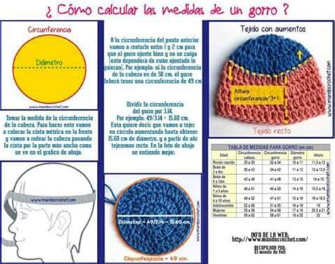 C Mo Tomar Medidas Para Un Gorro Crochet Crochet Hats Crochet Hat