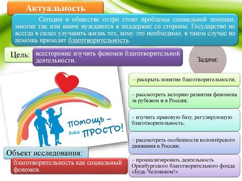 Благотворительность как социальный феномен: история и современность ...