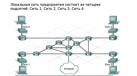 Тема 3.4. Функционирование маршрутизаторов